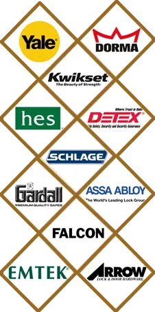 St Petersburg FL Locksmith Store St Petersburg, FL 727-608-5440 - sb-locks